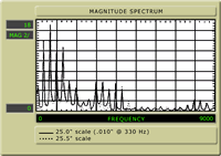 Click for Fig. 4